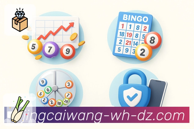 多周期趋势分析图